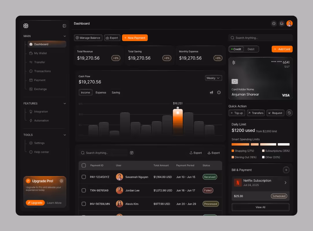Custom web app service showcase