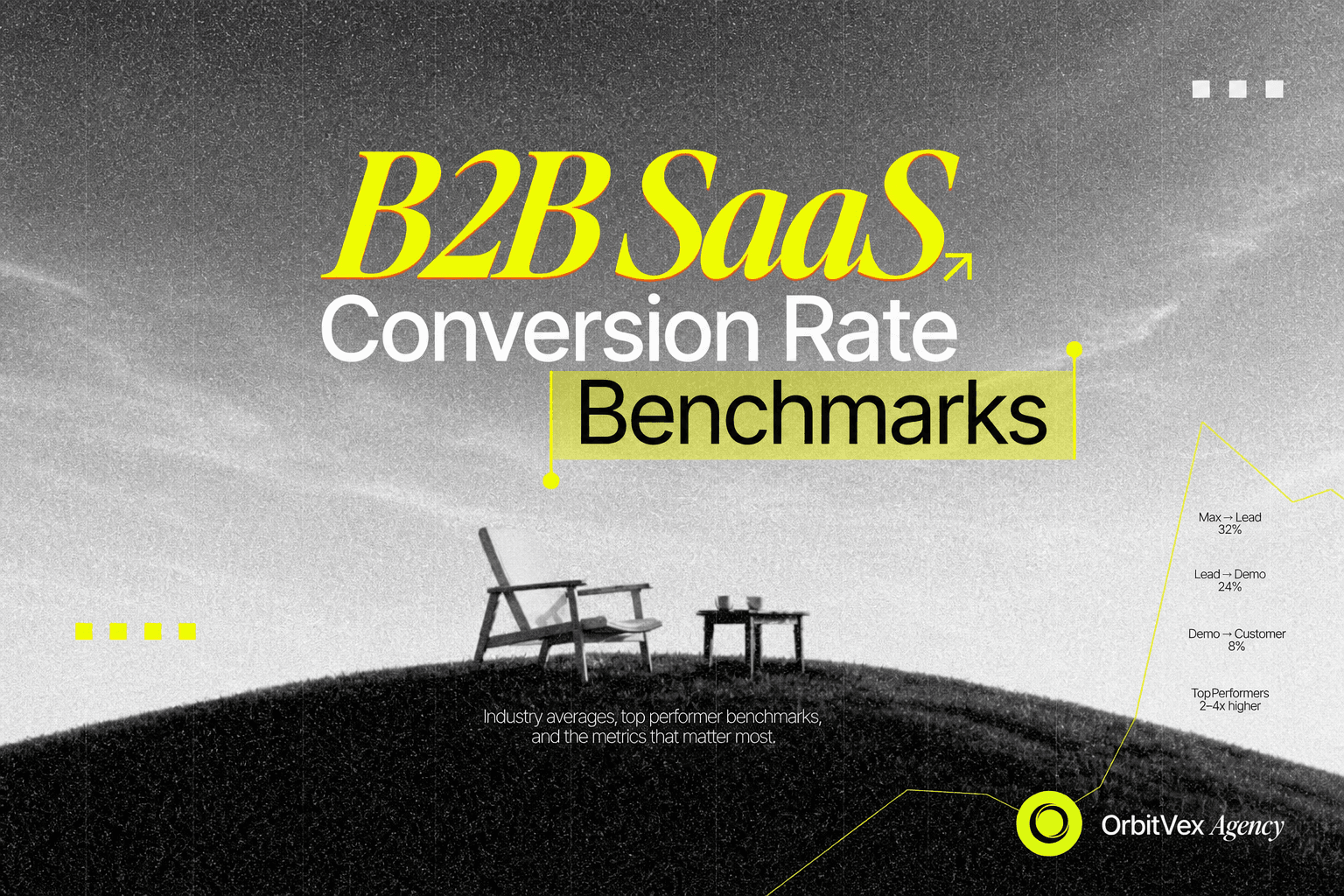 B2B SaaS Conversion Rate Benchmarks 2026: What Each Stage Actually Looks Like