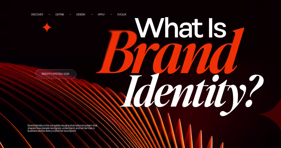 What Is Brand Identity? 7 Core Elements, Real Examples, and How to