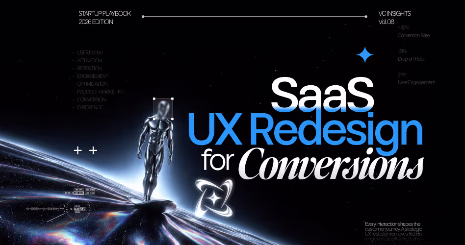 SaaS UX Redesign for Conversions: 6 Steps That Lift Trial-to-Paid Rates
