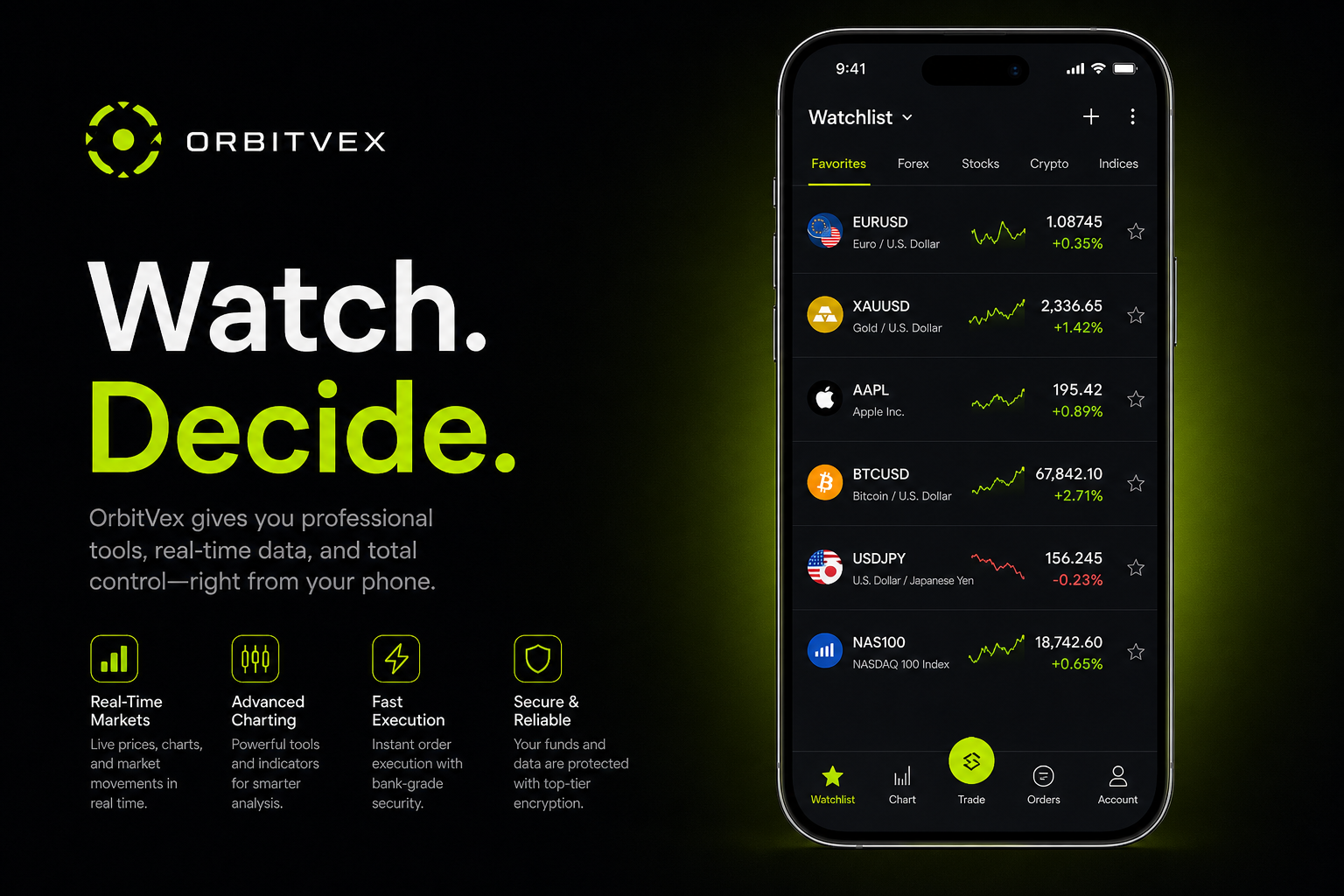 Apex Markets Mobile: Watch. Decide.. A clean watchlist gives first-time traders a clear place to start.