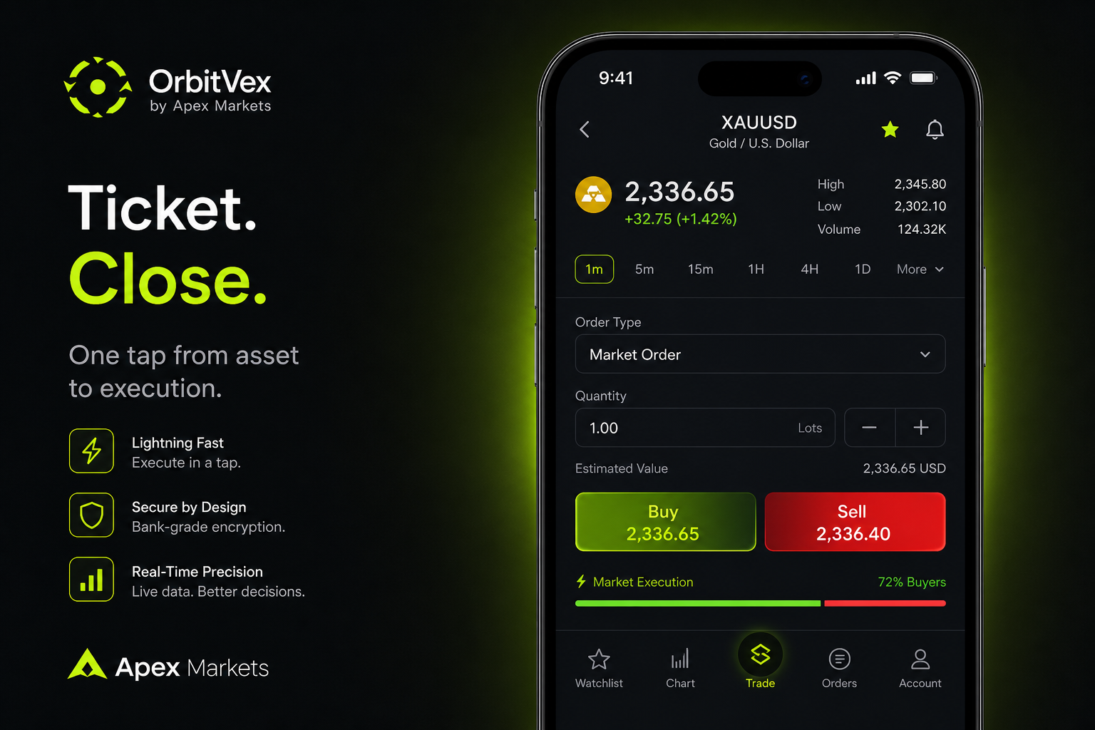 Apex Markets Mobile: Ticket. Close.. Order entry sits one tap from the asset, not buried in menus.