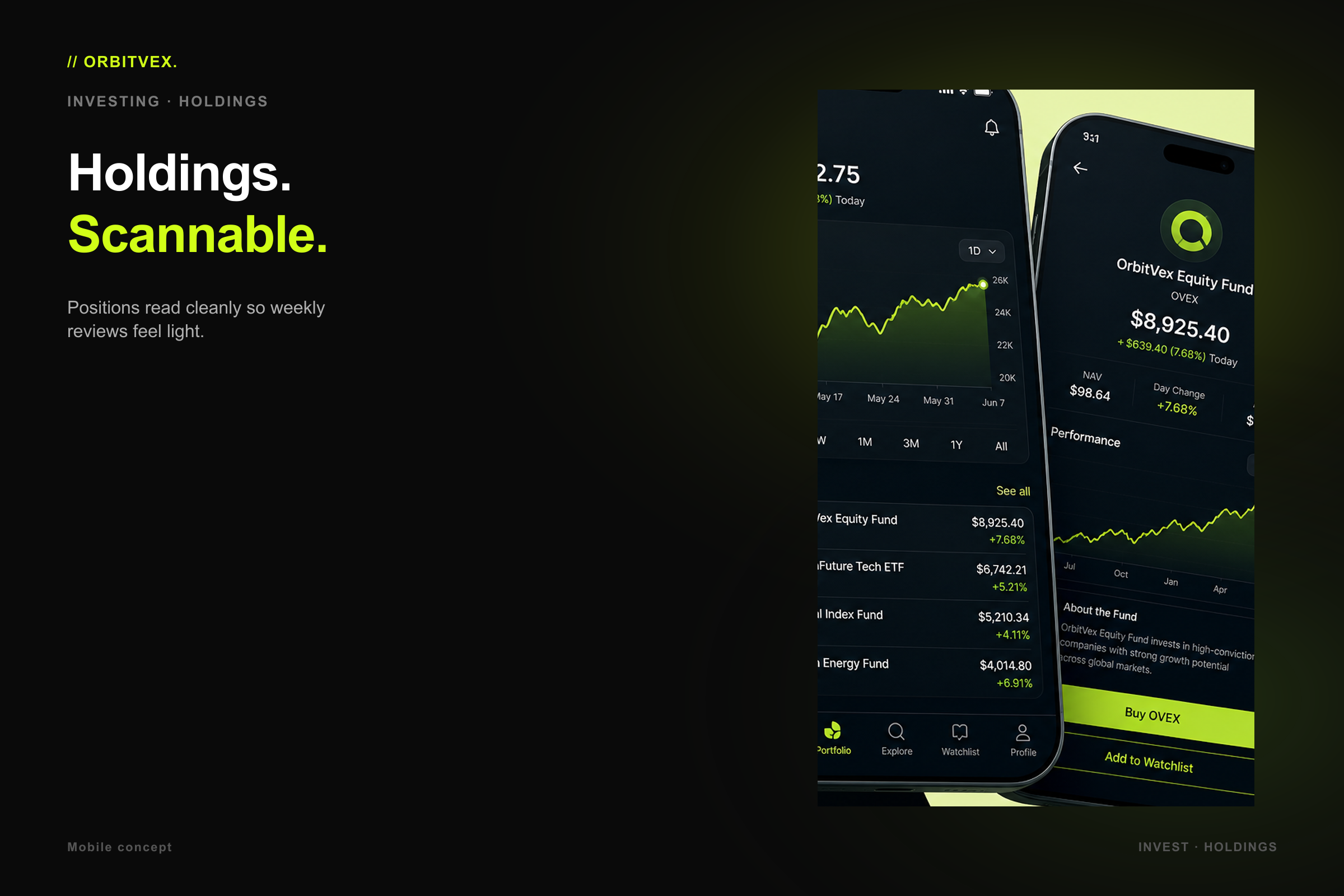 GrowMint Portfolio: Holdings. Scannable.. Positions read cleanly so weekly reviews feel light.