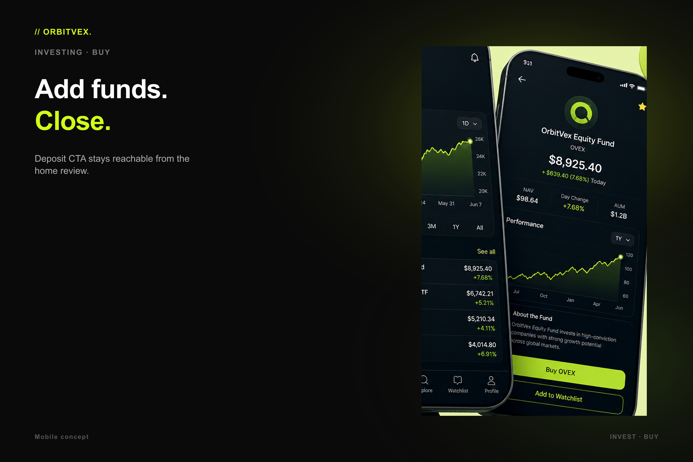 GrowMint Portfolio: Add funds. Close.. Deposit CTA stays reachable from the home review.