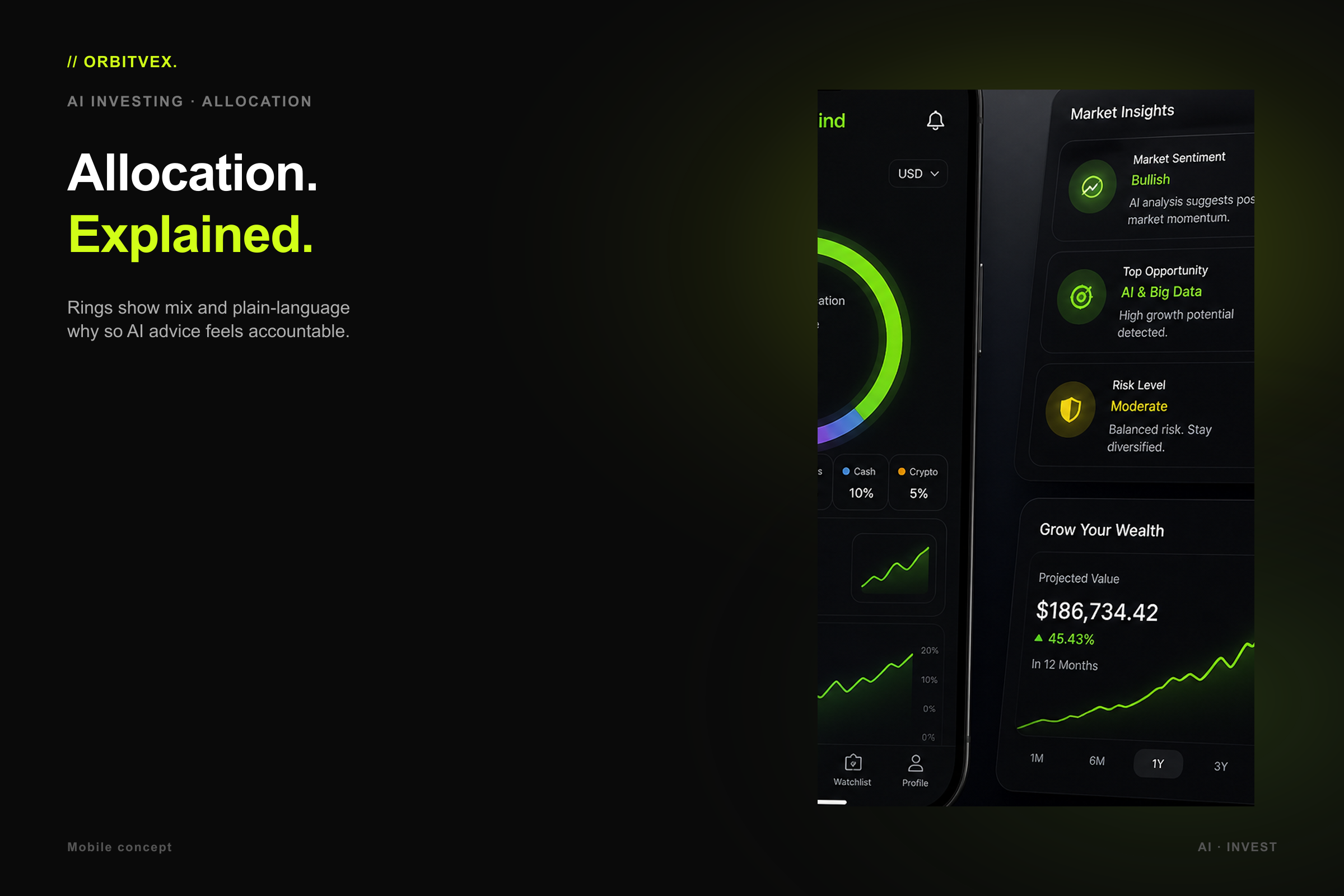 VaultMind AI Investing: Allocation. Explained.. Rings show mix and plain-language why so AI advice feels accountable.