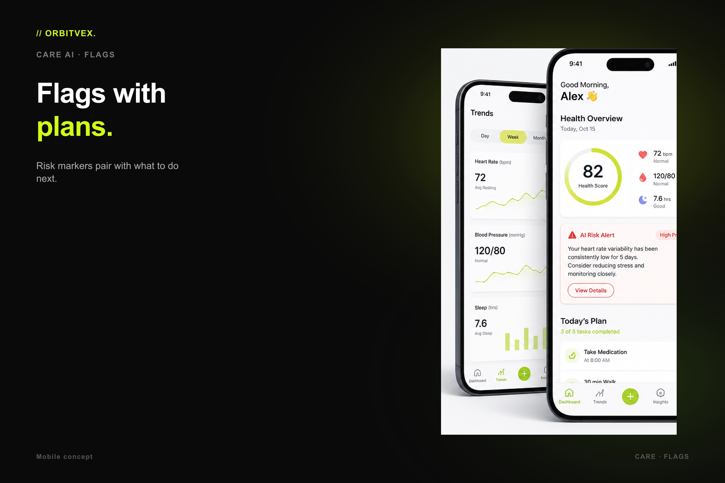 VitalGraph Care AI: Flags with plans.. Risk markers pair with what to do next.