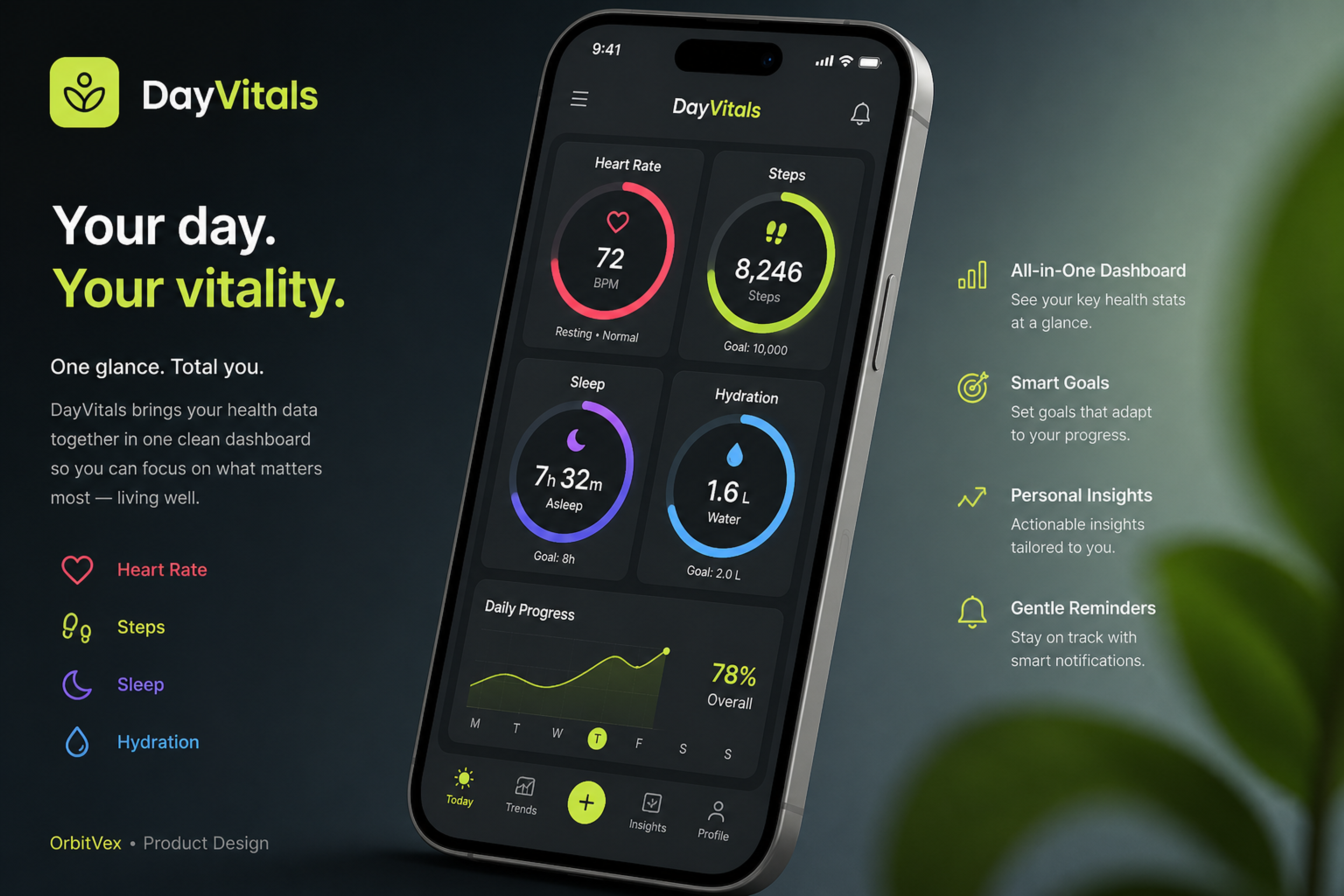 DayVitals Health Board