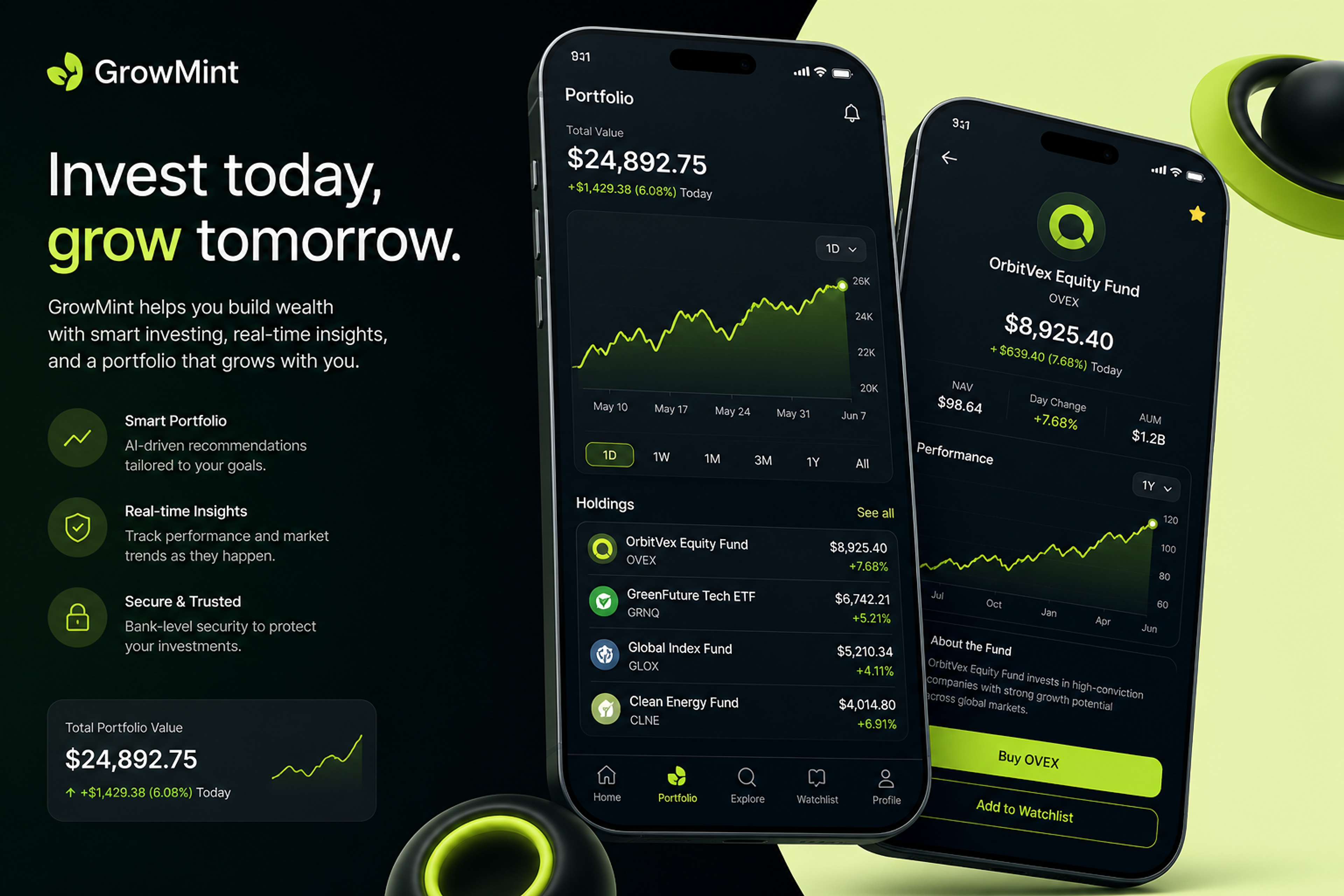 GrowMint Portfolio