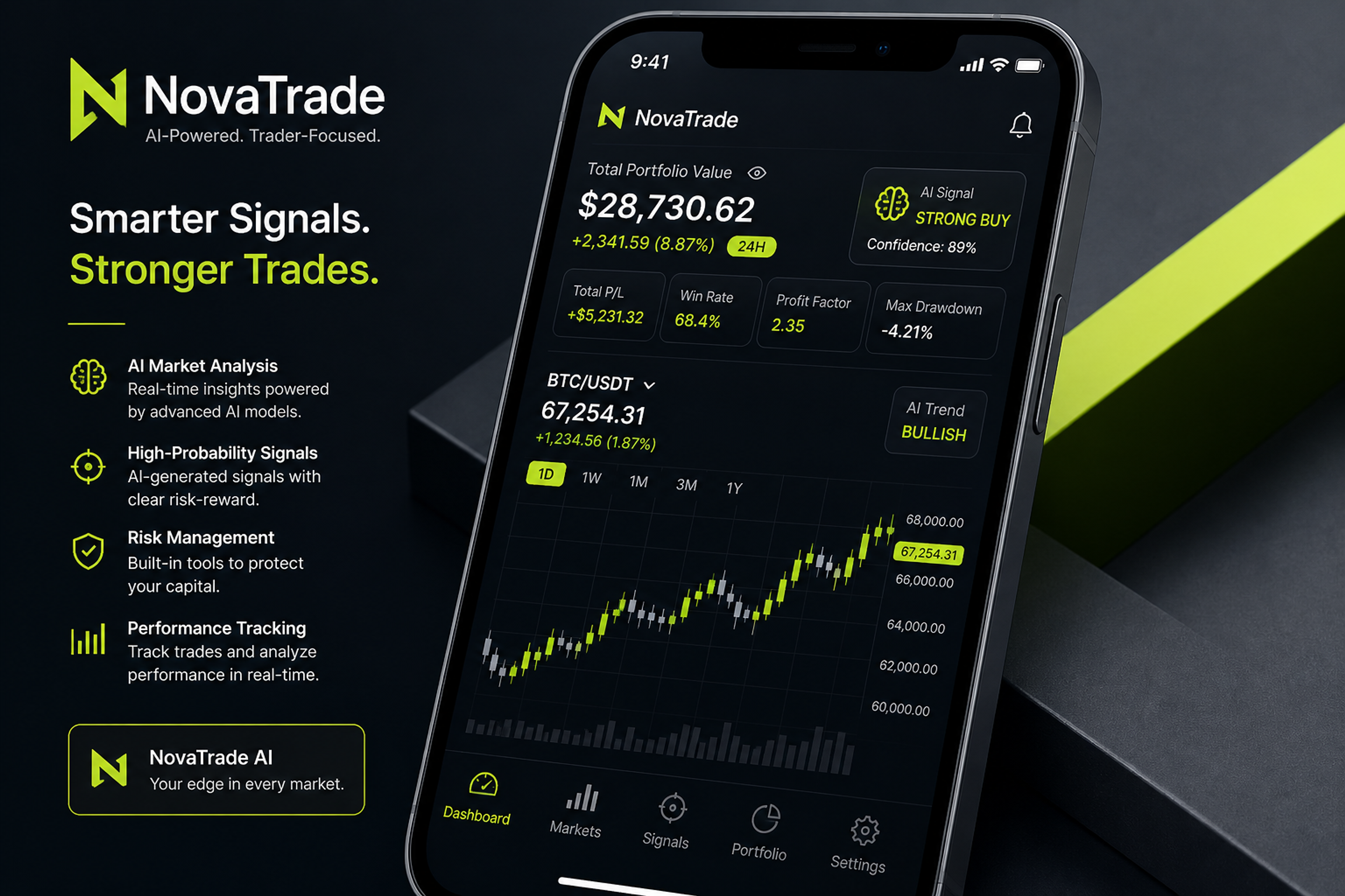 NovaTrade AI Desk