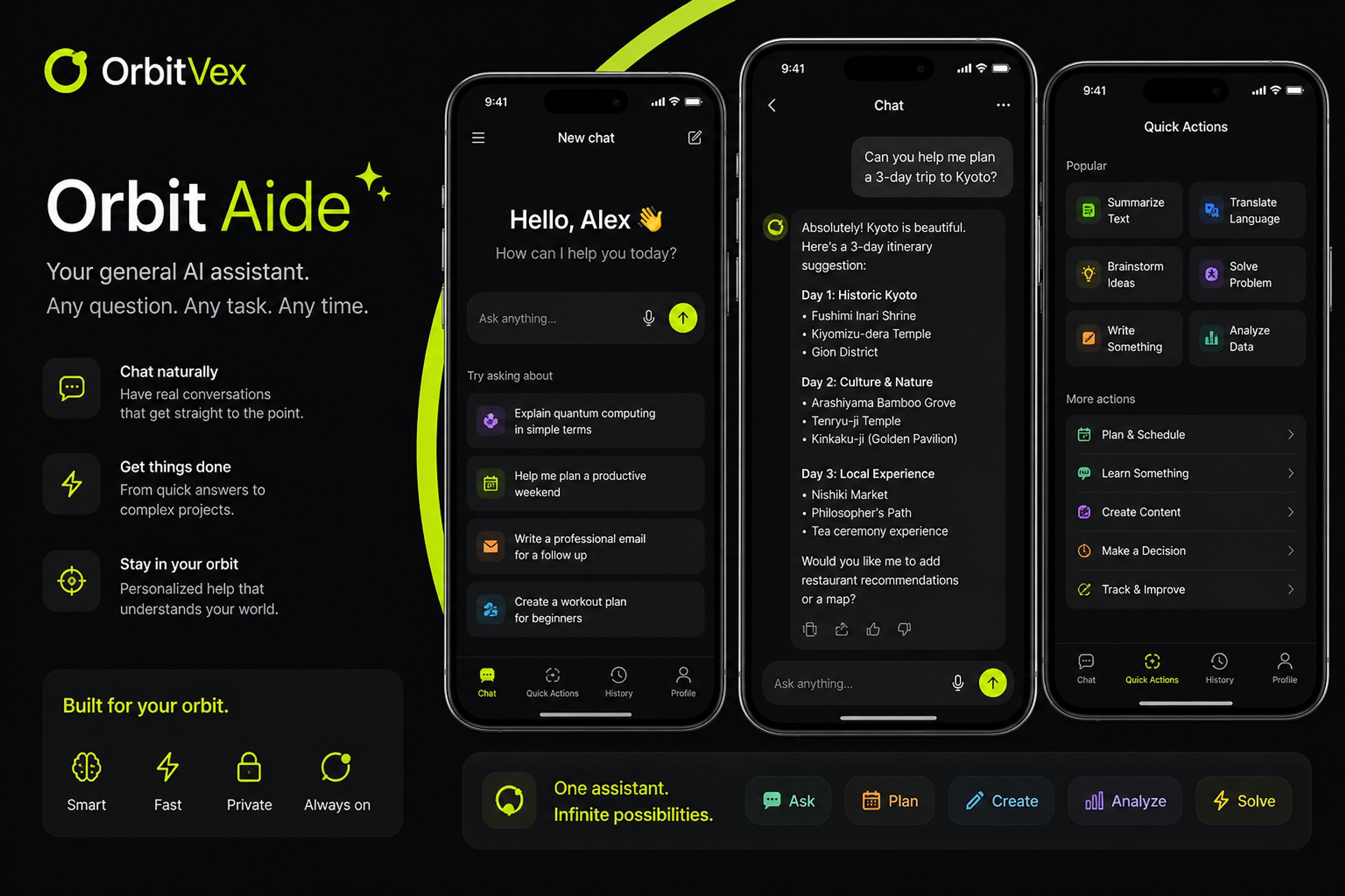 Orbit Aide
