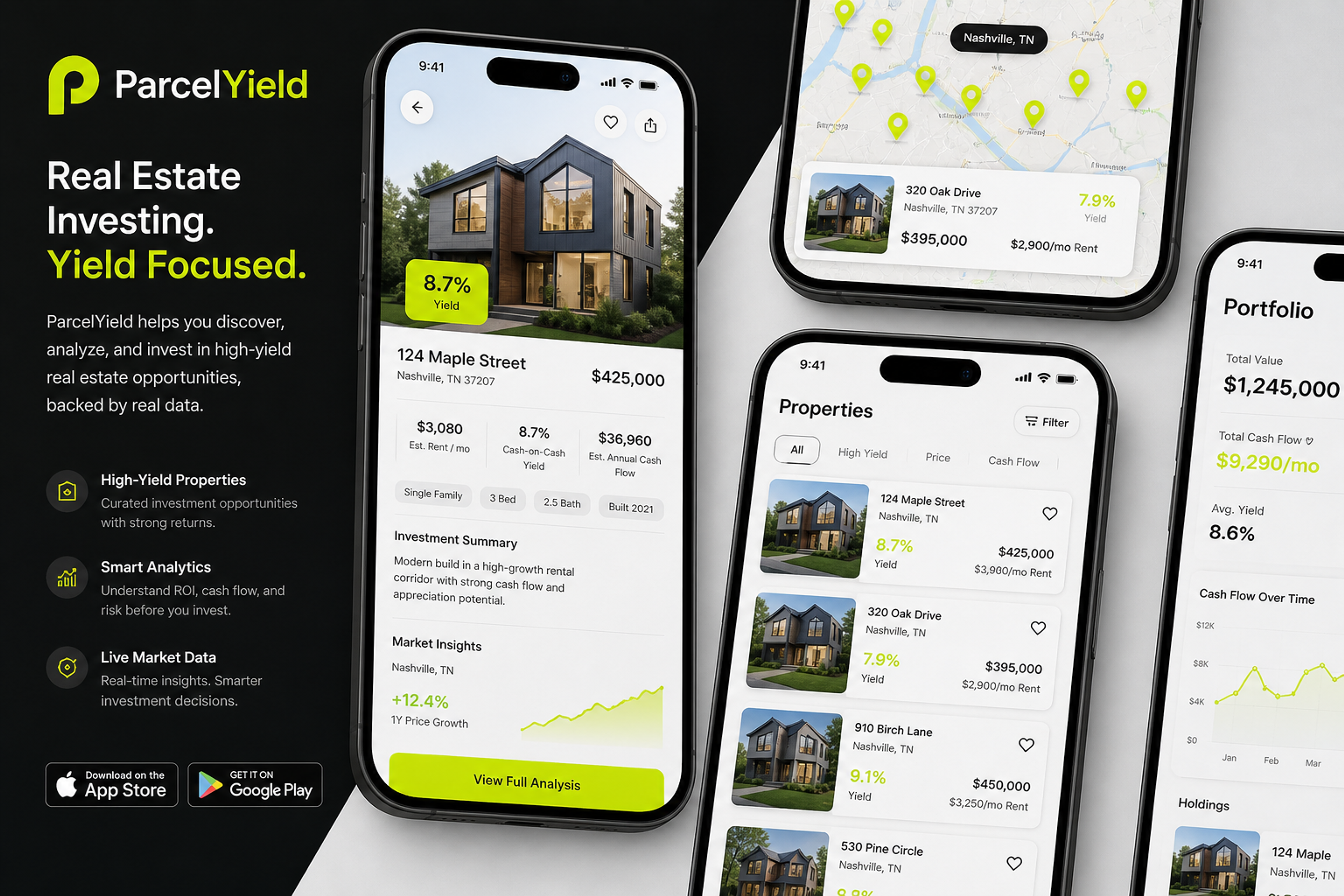ParcelYield Estate Invest