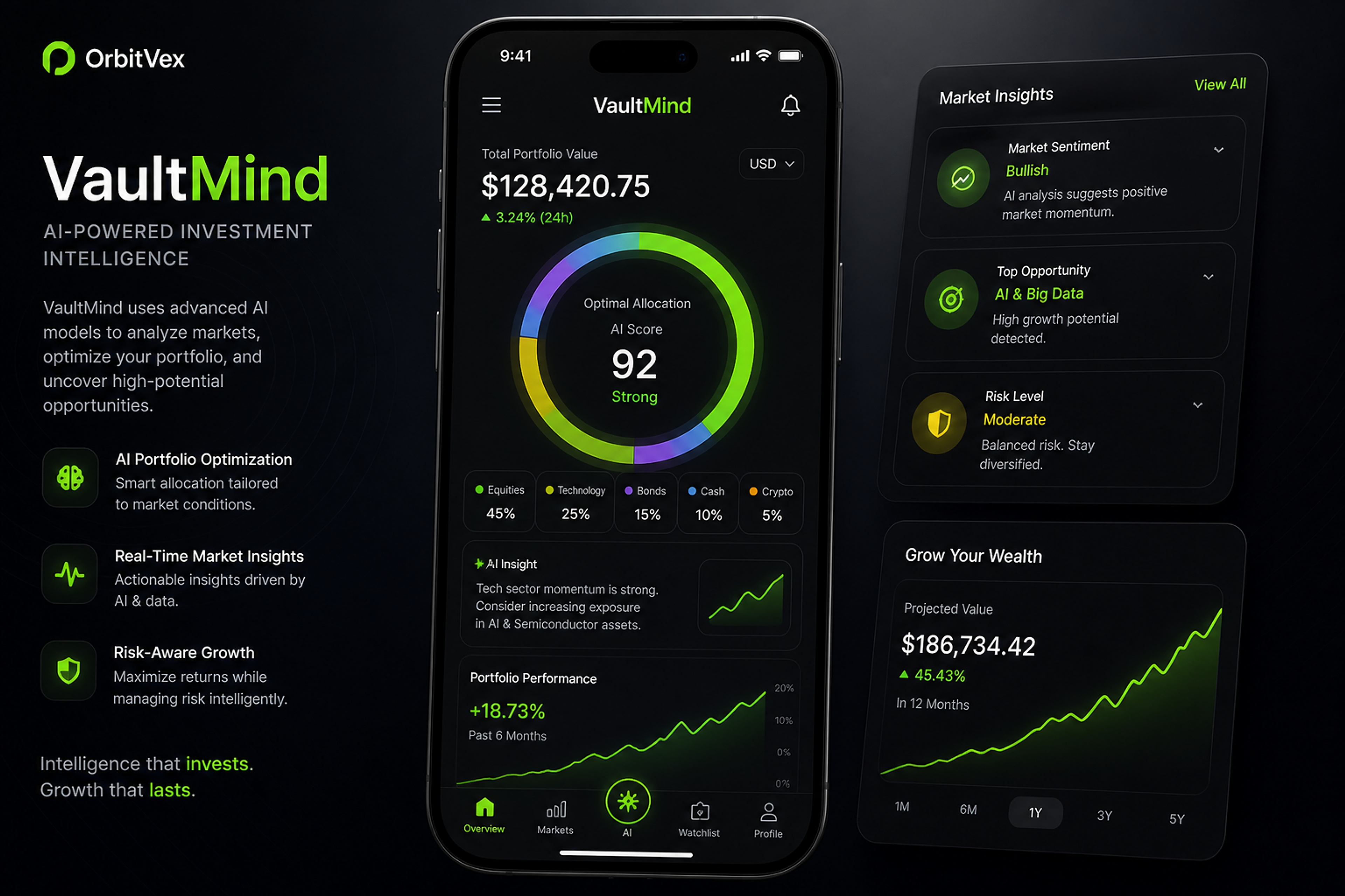 VaultMind AI Investing